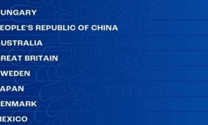 混合4×100自由泳接力：卫冕冠军中国队出局，排名第10无缘决赛
